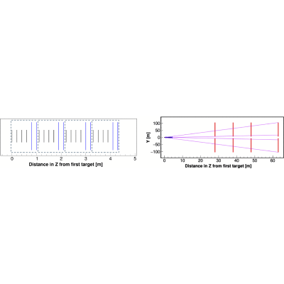 Figure 22