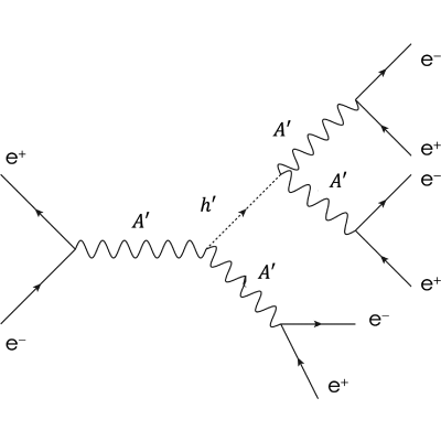 Figure 19