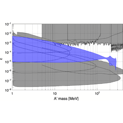 Figure 16