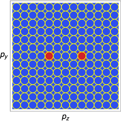 Figure 8