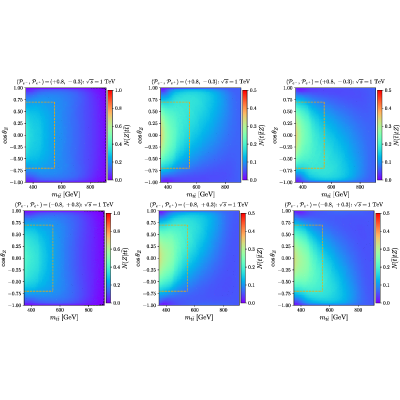 Figure 16