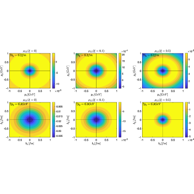 Figure 14