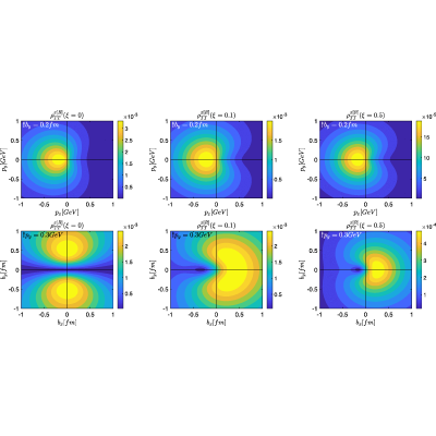 Figure 20
