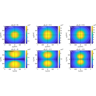 Figure 18