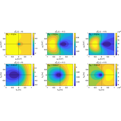 Figure 12