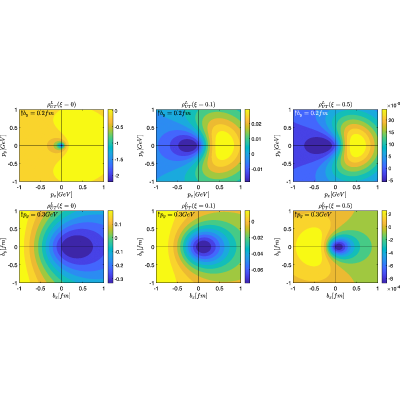 Figure 13