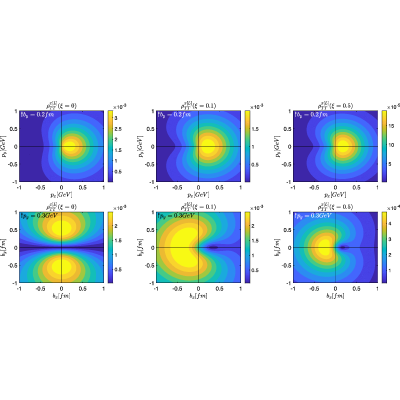 Figure 21