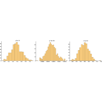 Figure 17