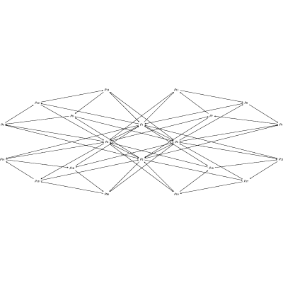 Figure 18