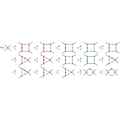Figure 25