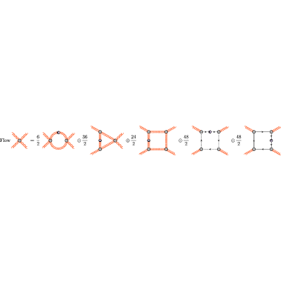 Figure 23