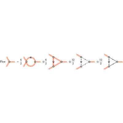 Figure 22