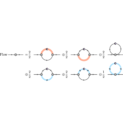 Figure 19