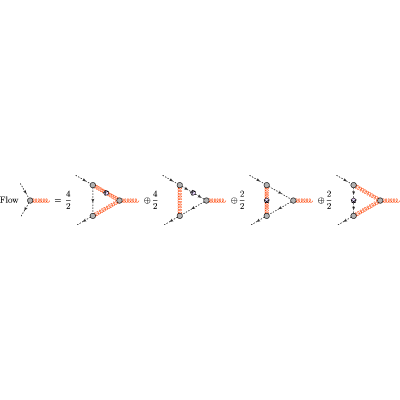 Figure 24
