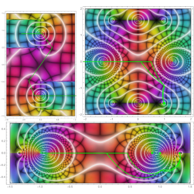 Figure 20