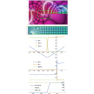 Figure 16