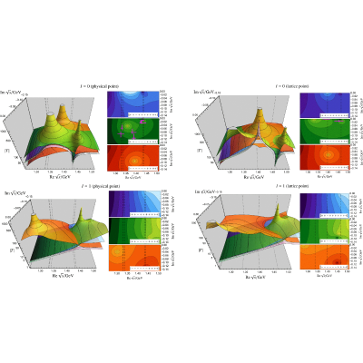 Figure 20