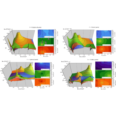 Figure 38