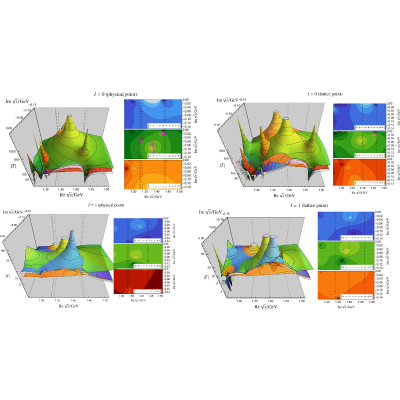 Figure 26