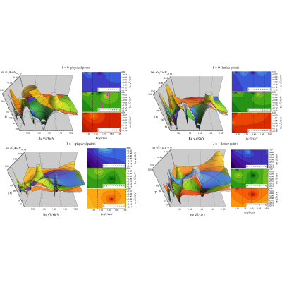 Figure 57