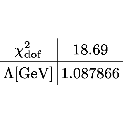 Figure 55