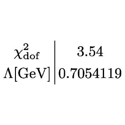 Figure 30