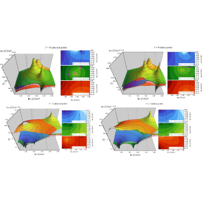 Figure 17