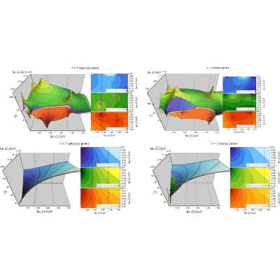 Figure 41