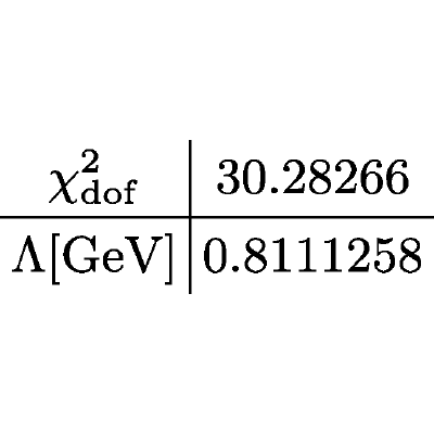 Figure 47