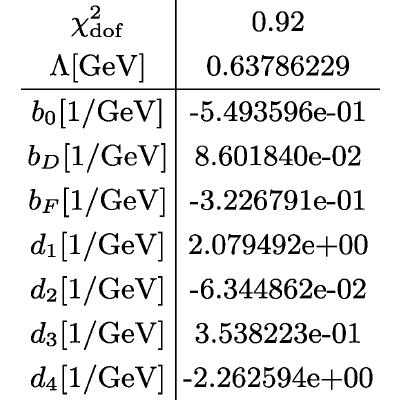 Figure 39