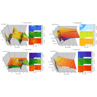 Figure 52