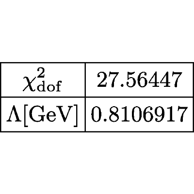 Figure 67