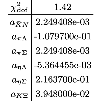 Figure 24