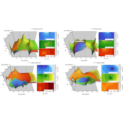 Figure 78