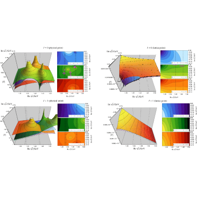 Figure 44