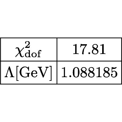 Figure 70