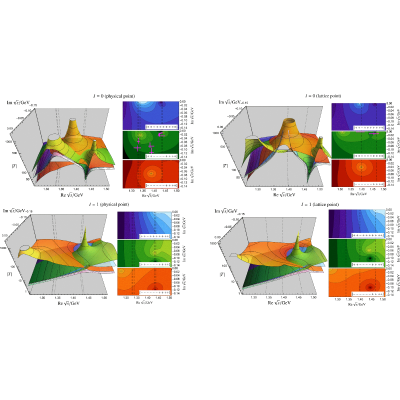 Figure 23
