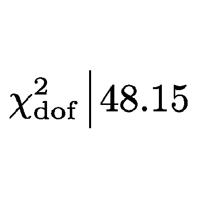 Figure 53
