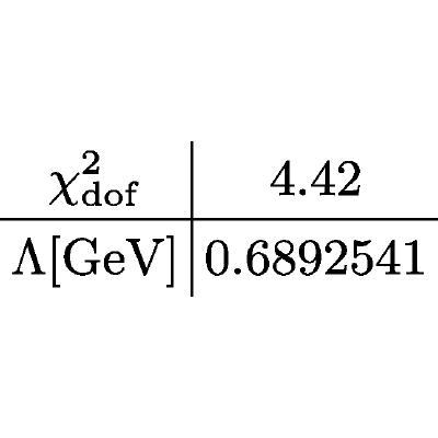 Figure 21