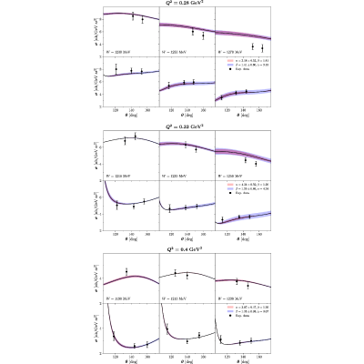 Figure 16