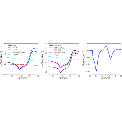 Figure 11