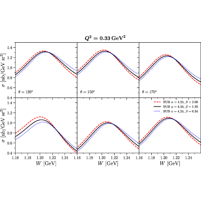 Figure 18