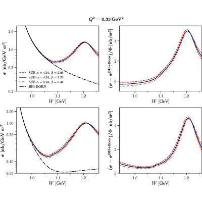 Figure 15