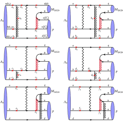 Figure 17