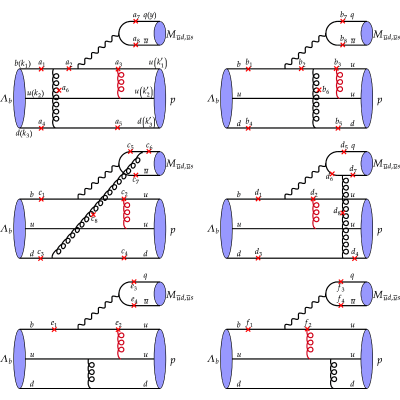 Figure 15