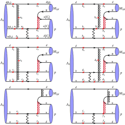 Figure 18