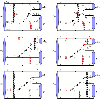 Figure 16