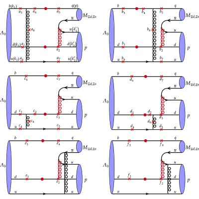 Figure 19