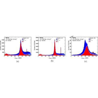 Figure 14