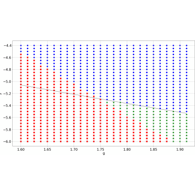 Figure 9